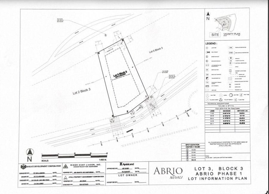 Abrio Nuvali, Santo Domingo, Santa Rosa, Laguna image 2