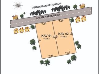Jual Lahan Siap Bangun Di Klaten Sertifikat Hak Milik Siap AJB.