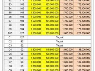 Diskon 25%; Tanah Dekat Pemalang Kota, Siap Bangun