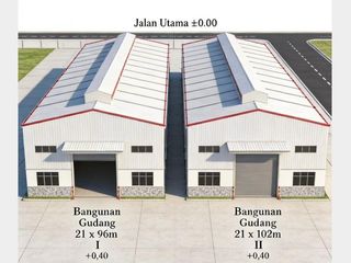 Disewakan Pabrik / Gudang Baru Lokasi Parung Panjang ( Perbatasan Serpong & Bogor)