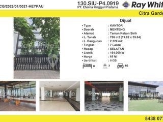 Jual Office Building 7 Lt HGB Furnished Kebon Sirih 0021-Heypau