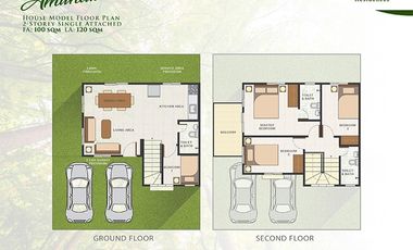 For Sale AMANDA 4BR 2-Storey House and Lot in Parc Regency Residences, Pavia, Iloilo