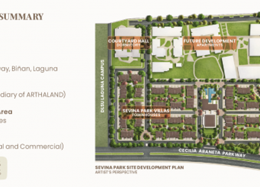 Cecilia Araneta Parkway, Broadfield, Biñan, Biñan, Laguna image 3