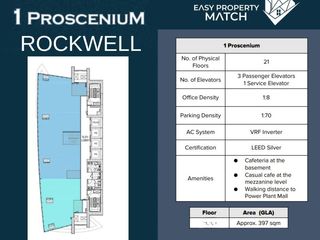 Office space for Rent Proscenium Rockwell Makati