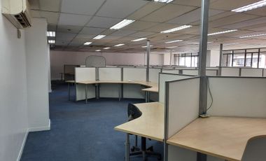 1110 sqm office space for sale in Ortigas Center Pasig