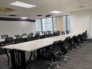 1200 square meters Fitted Office Space in BGC, Taguig For Rent