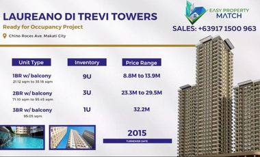 Condo for Sale Laureano Di Trevi Towers Chino Roces Makati 2 Br Rent to own