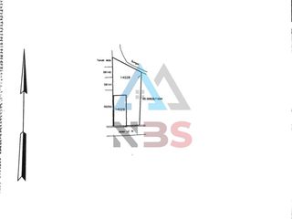 Dijual super murah tanah jln gunung andakasa gatsu barat Denpasar bali