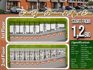 Ruko di  jaya imperial park sepatan strategis dekat jakarta