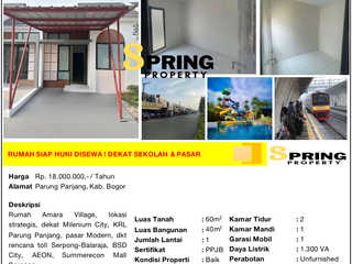 Rumah Murah Full Renovasi di Cluster Perumahan Amara Village Siap Huni Dekat Stasiun KRL & Akses Tol Legok Parung Panjang Bogor Legok KB