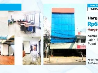 jual murah ruko