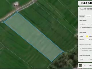 2800 m2 LEASEhold dket Kedungu & Tanah Lot Direct Owner