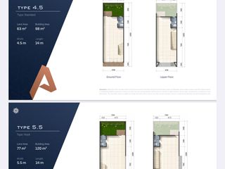 Ruko Siap Usaha di Jakarta, Free DP, Free PPN