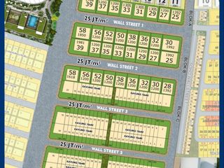 Disewakan Kavling Komersil PIK 2 Wallstreet hrg 30rb/m2