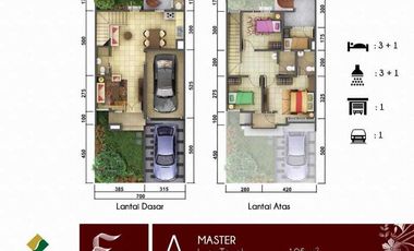 Dijual : Rumah 99% Baru di Cluster Faraday, Gading Serpong, Tangerang
