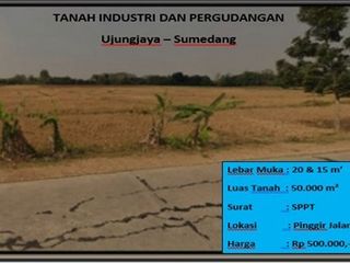 Tanah Industri dan pergudangan