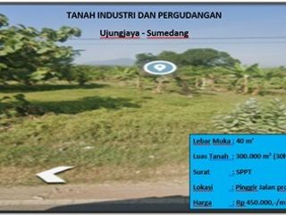 Tanah Industri dan pergudangan