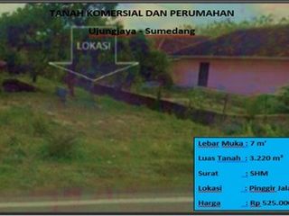 Tanah Komersial dan Perumahan