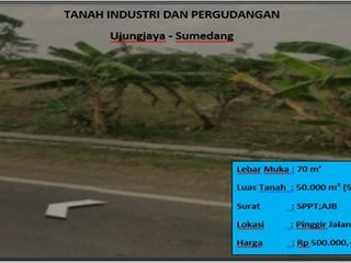 Tanah Industri dan pergudangan