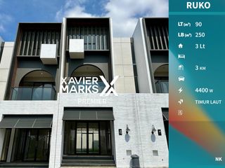 Disewakan Ruko Gress di Mainroad Citraland Puncak Tidar Malang