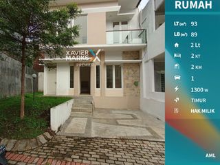 Dijual Rumah Modern Minimalis di Arjosari Blimbing Malang
