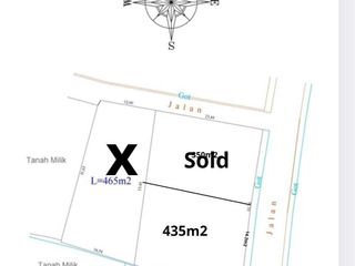 Land for sale in Canggu, Bali
