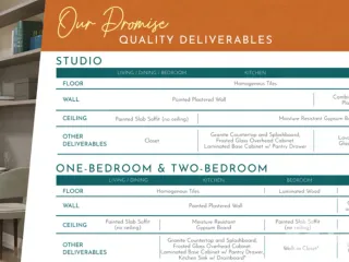 1 Bedroom Condo for sale at Woodsville Crest