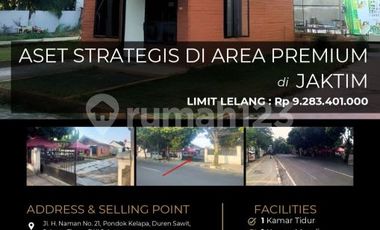 Aset Bagus untuk Masa Depan bisa Jadi Gudang Luas Dekat Akses Tol