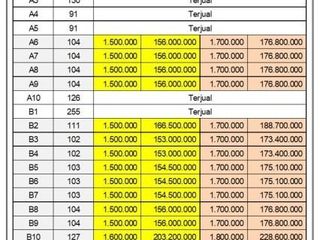 Tanah Dekat Pemalang Kota; SHM Per Unit, Harga 1 Jt-an