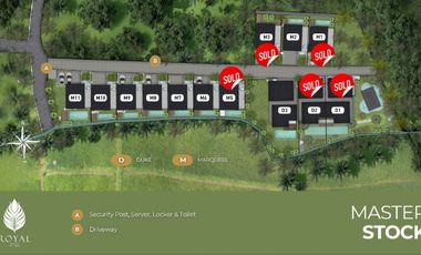 ROYAL VILLAS BALI SANUR KAWASAN ELITE STRATEGIS RENON DENPASAR BALI