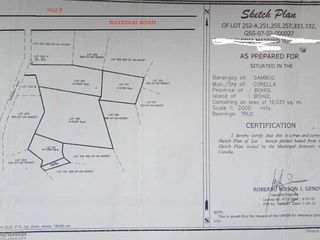 LOT FOR SALE ideal for Housing (NEW)