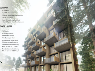 CONDOMINIUM 1BR UNIT FOR SALE IN BAGUIO NEAR TOURIST SPOT