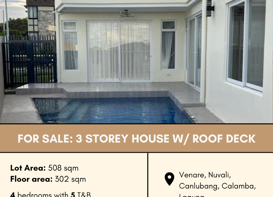 Marathon Drive, Venare, Canlubang, Calamba, Laguna