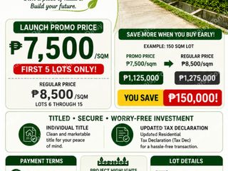500 sqm Residential Lot in Pajo Alfonso