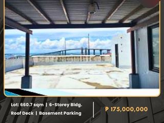 For Sale: Commercial Property located at Colon St., Cebu City