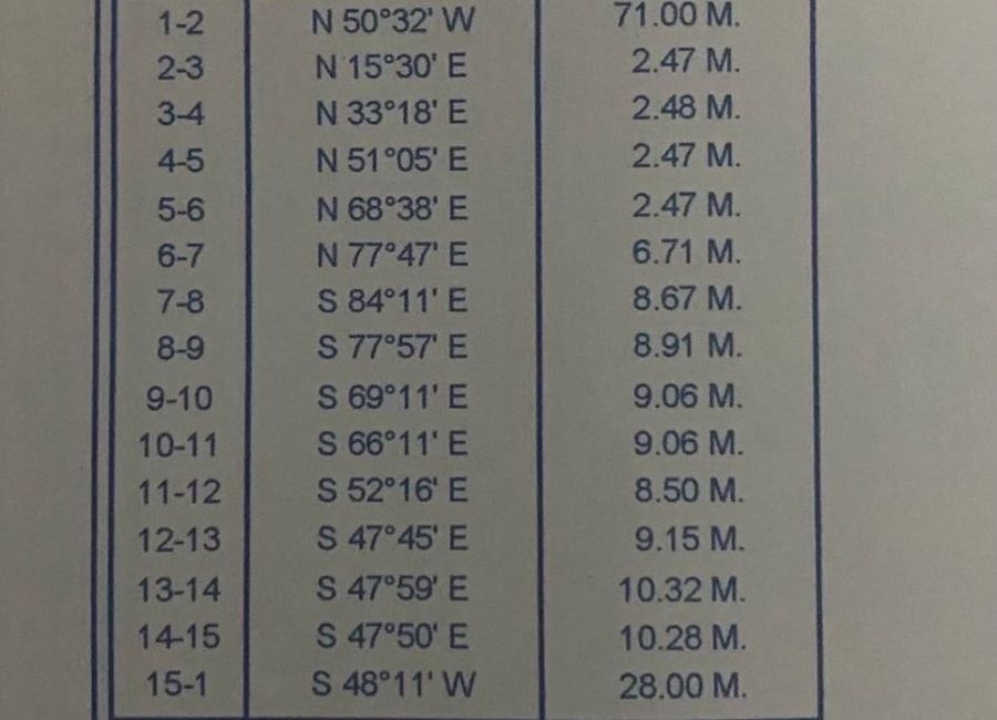 New Residential Lot for Sale in Town and Country Estates, Rizal