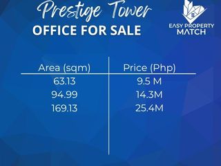 Office Space for Sale in Prestige Tower Emerald Ave Ortigas