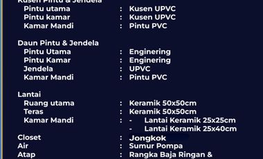 rumah subsidi bebas banjir