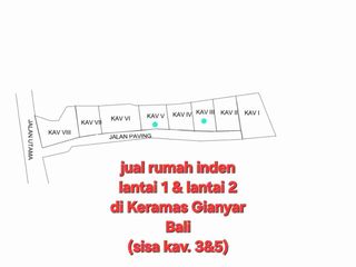 Jual rumah BARU(inden) di Gianyar,dkt pantai Ketewel Pering, Saba Bali