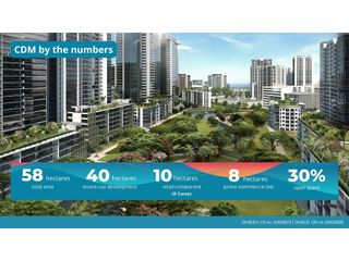 Prime Commercial Lot for Sale | City di Mare (CDM), SRP Cebu - 1,792 sqm