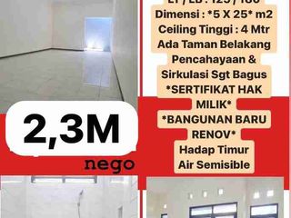 JUAL RUKO THI SIAP HUNI