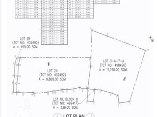 WAREHOUSE COMPOUND FOR RENT OR SALE IN ORTIGAS EXTENSION, CAINTA