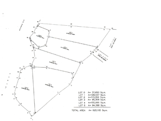 Fishpond Property for Sale in Macabebe, Pampanga