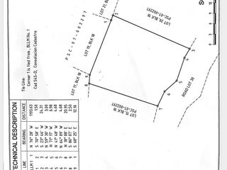 Residential LOT FOR SALE in Cebu Royal Estates – Consolacion, Cebu