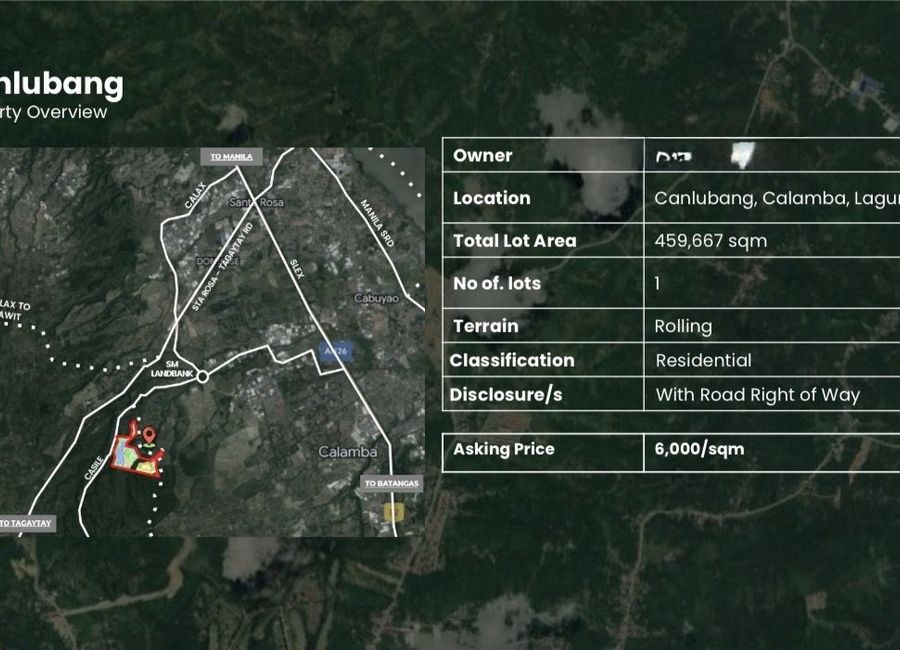 San Jose Drive, Montecito Nuvali, Canlubang, Calamba, Laguna