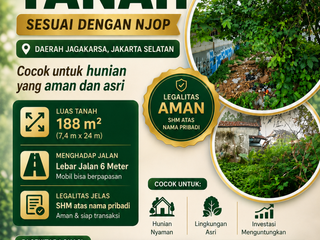 JUAL MURAH TANAH DI JAGAKARSA Sesuai NJOP