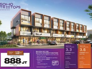 Soho Modern 3 Lantai Lokasi Karawaci Harga Super Termurah Hanya 888 Juta