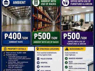 Warehouse for lease in Maybunga Pasig City