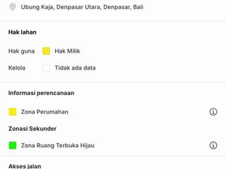 JUAL TANAH LINGK PERUMAHAN UBUNG