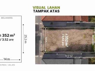 Tanah Imam Bonjol Denpasar Dekat Kuta